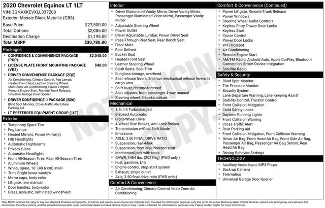 Used 2020 Chevrolet Equinox LT image 39