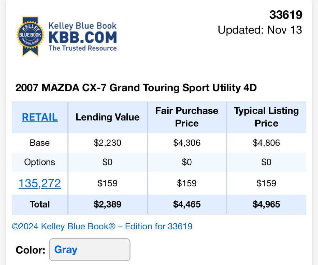 Used 2007 MAZDA CX-7 Grand Touring FWD image 18
