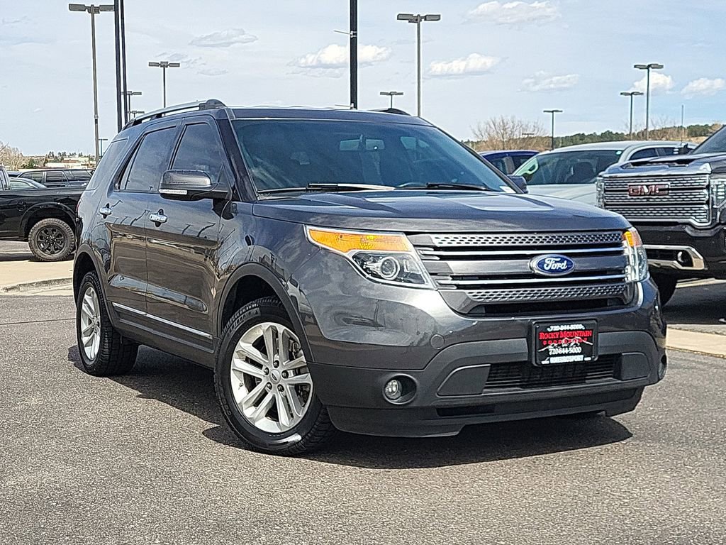 Used 2015 Ford Explorer Limited w/ Equipment Group 301A image 2