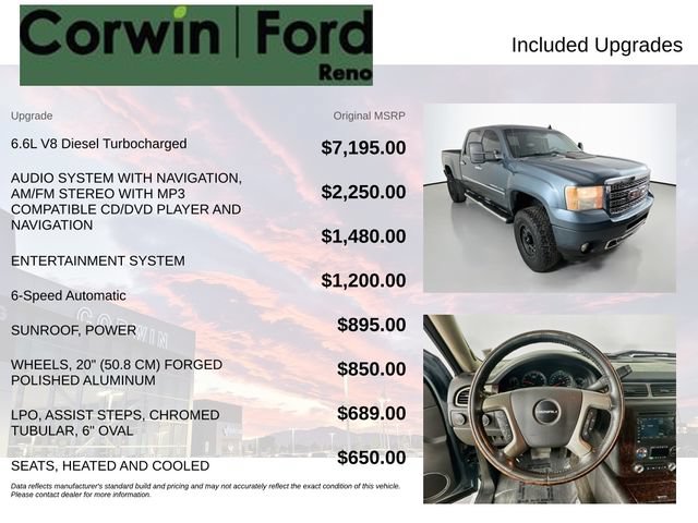 Used 2011 GMC Sierra 2500 Denali w/ Suspension Package, Off-Road AWD/4WD image 3