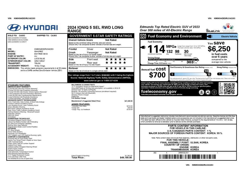 Used 2024 Hyundai Ioniq 5 SEL RWD image 2