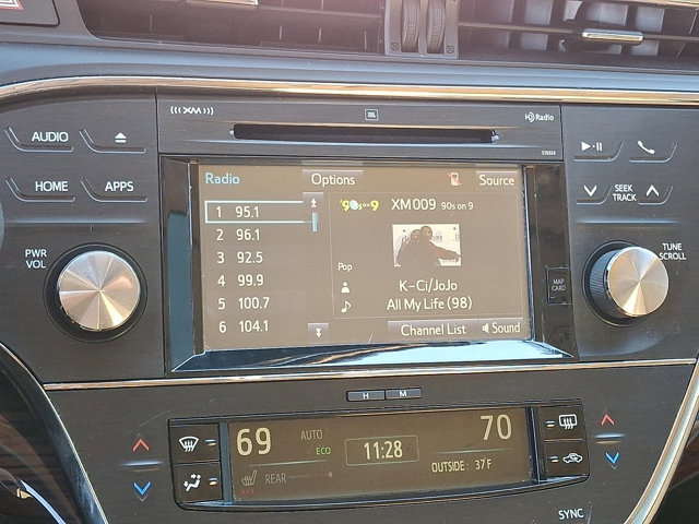 Used 2015 Toyota Avalon Limited image 18