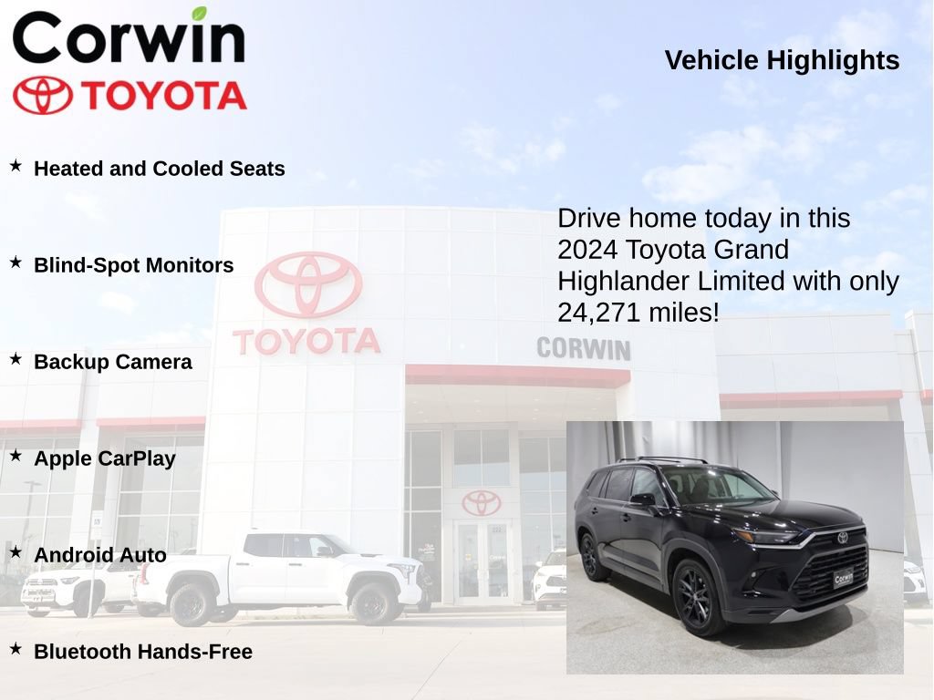 Used 2024 Toyota Grand Highlander AWD image 7