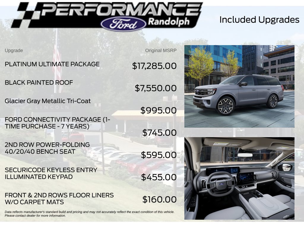 New 2027 Ford Expedition Platinum w/ Platinum Ultimate Package AWD/4WD image 4
