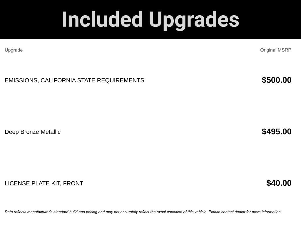 Used 2026 GMC Sierra EV Elevation image 2