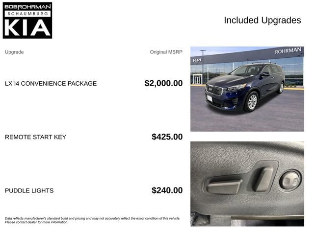 Used 2020 Kia Sorento LX w/ LX I4 Convenience Package image 4