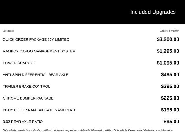 Used 2018 RAM 1500 Limited image 3