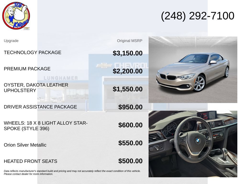 Used 2015 BMW 428i Convertible RWD image 5