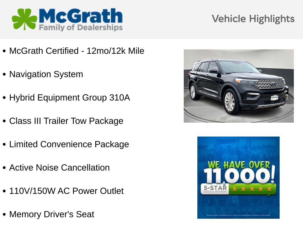 Used 2021 Ford Explorer Limited w/ Hybrid Equipment Group 310A image 5