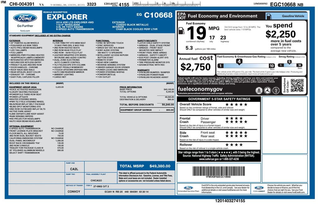 Used 2014 Ford Explorer Limited w/ Equipment Group 302A AWD/4WD image 4