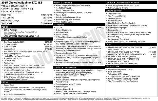 Used 2015 Chevrolet Equinox LTZ image 32