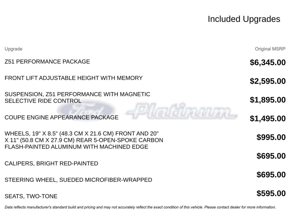 Used 2024 Chevrolet Corvette Stingray Premium Cpe w/ Z51 Performance Package image 17