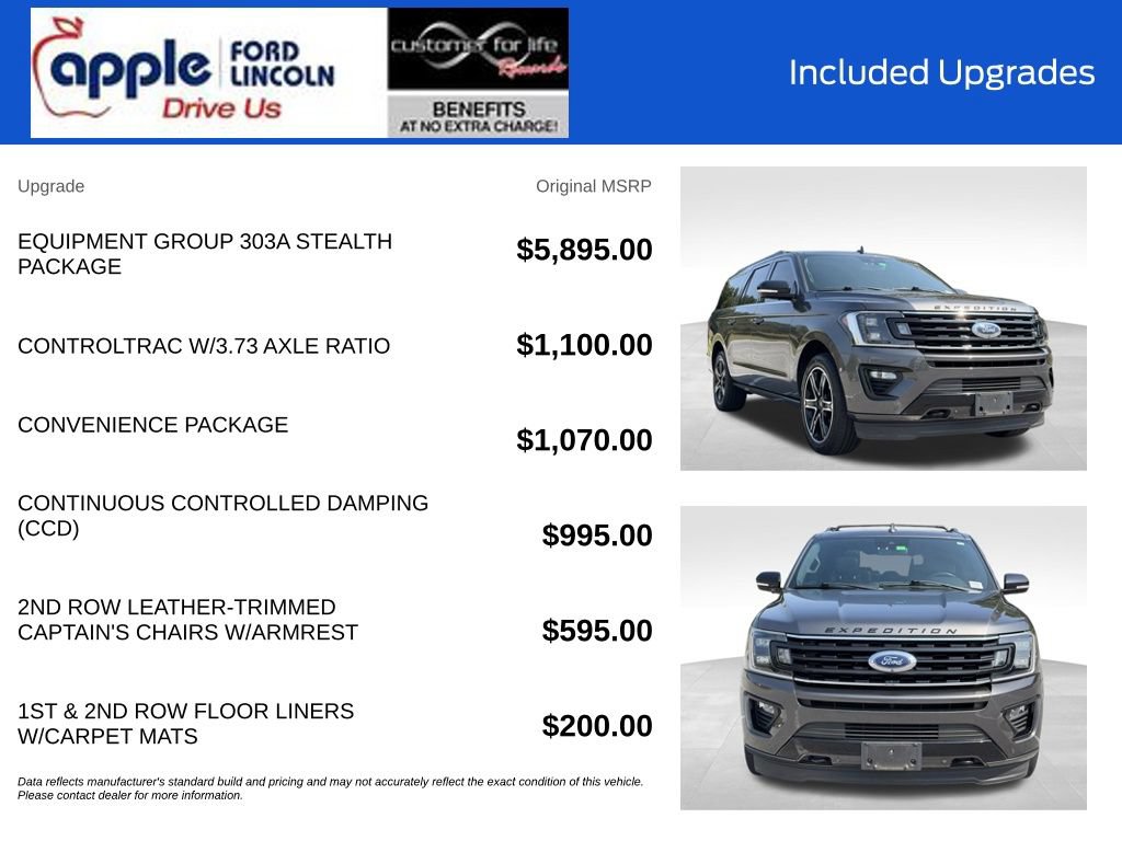 Used 2021 Ford Expedition Max Limited AWD/4WD image 4