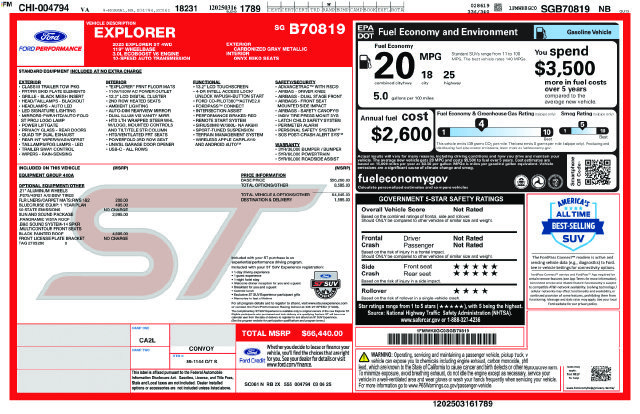 Used 2025 Ford Explorer ST w/ Sun And Sound Package AWD/4WD image 5