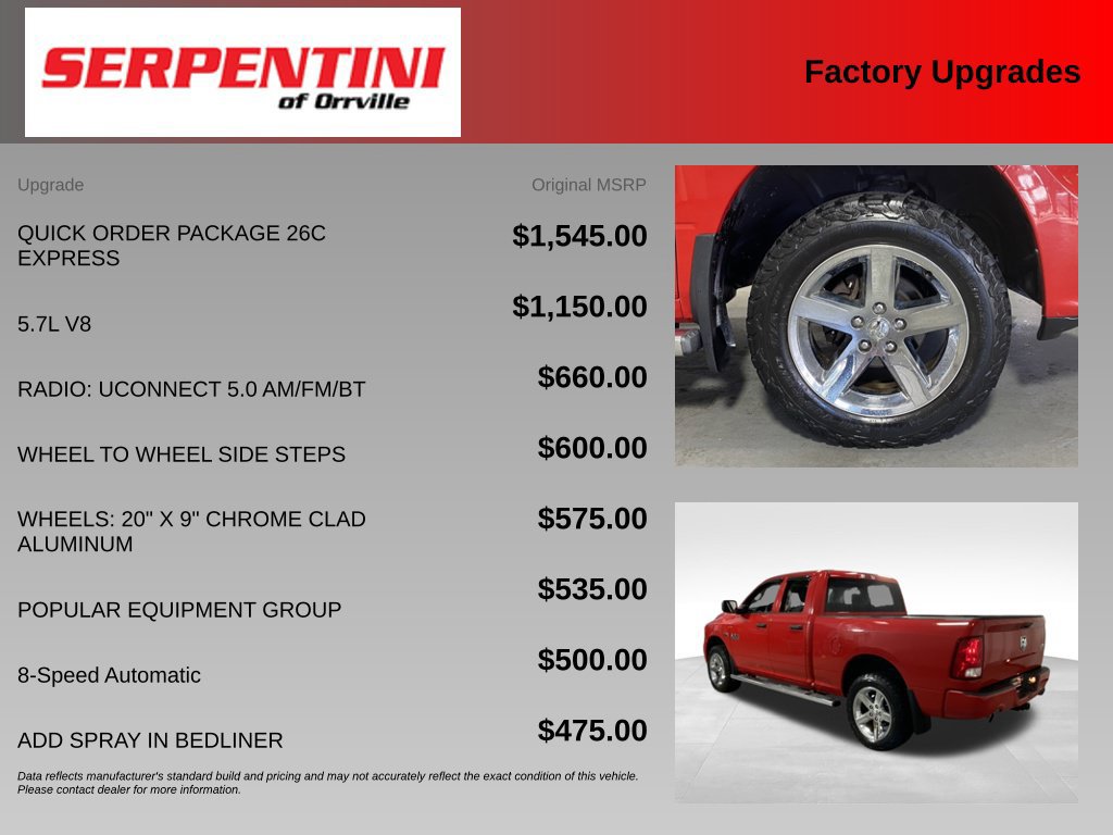 Used 2015 RAM 1500 Express AWD/4WD image 6