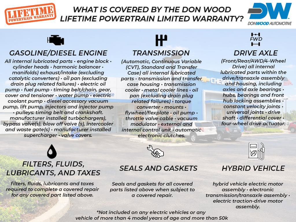 New 2026 Chevrolet Colorado W/T w/ WT Custom Package image 2