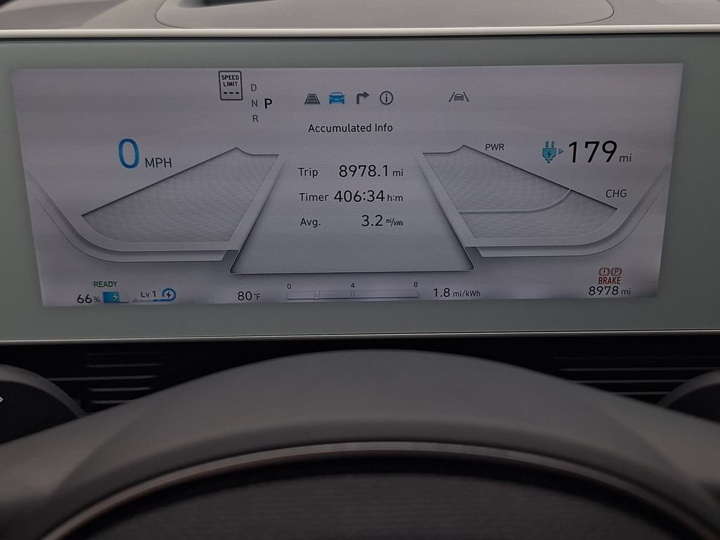 Certified 2024 Hyundai Ioniq 5 Limited AWD/4WD image 17