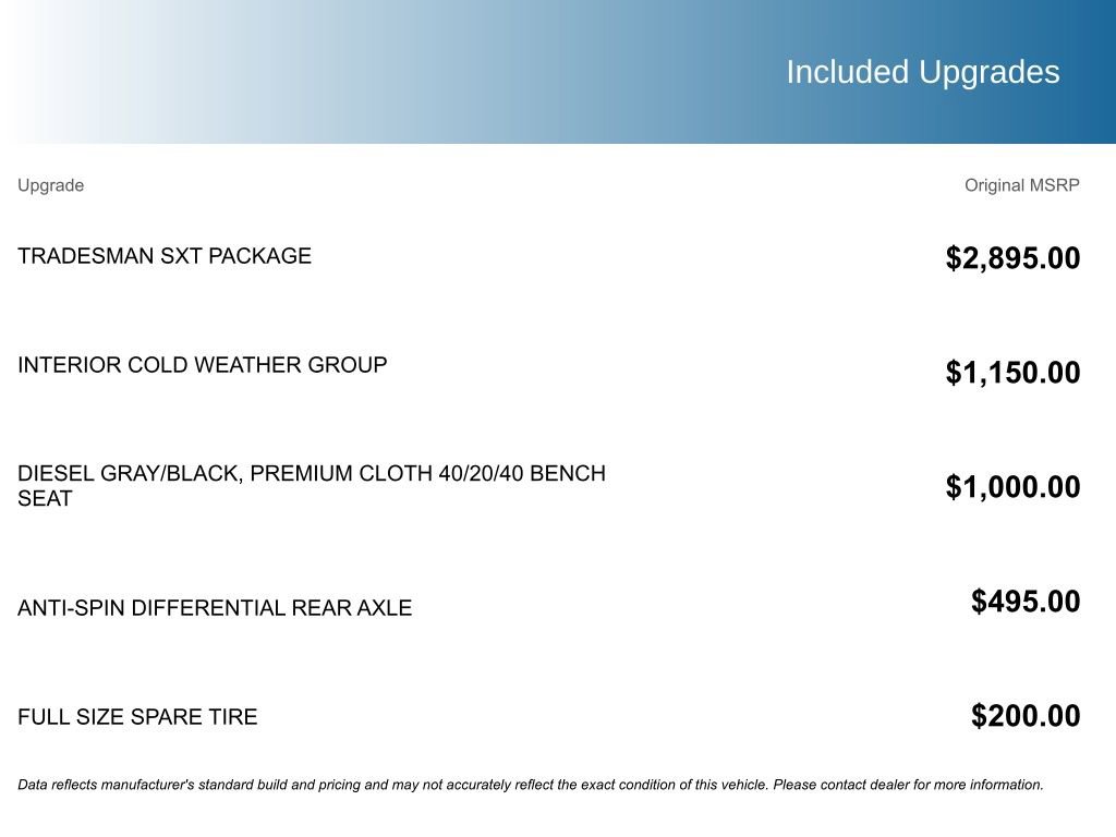 Used 2021 RAM 1500 Tradesman w/ Tradesman SXT Package image 5