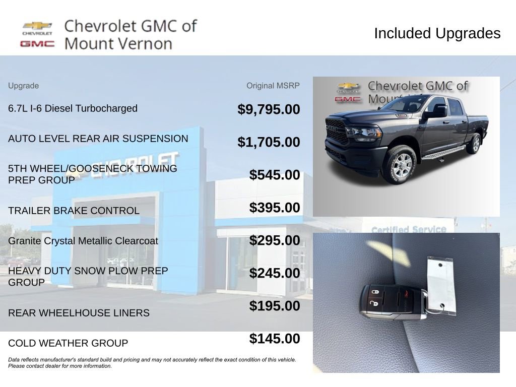 Used 2024 RAM 3500 Tradesman image 6