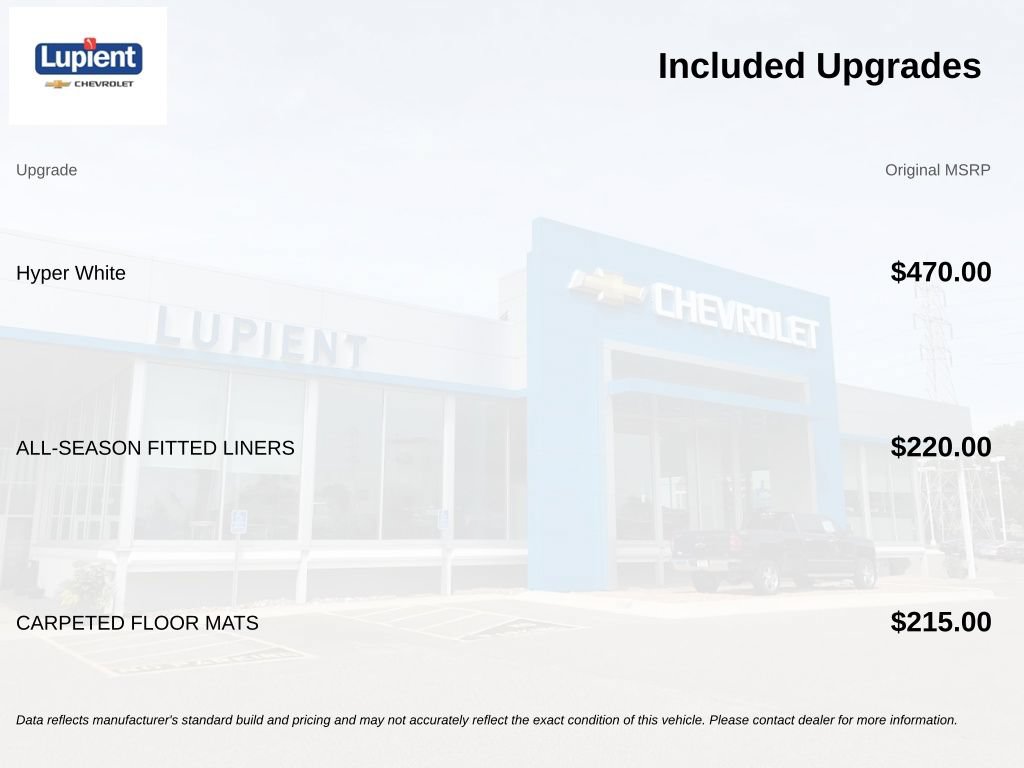Used 2024 Hyundai Palisade Calligraphy AWD/4WD image 4