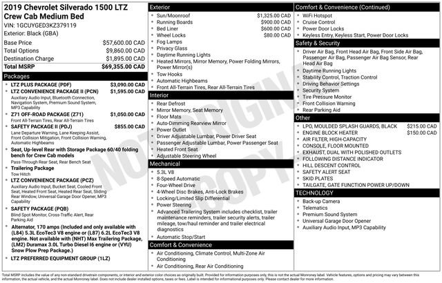 Used 2019 Chevrolet Silverado 1500 LTZ w/ LTZ Plus Package AWD/4WD image 13