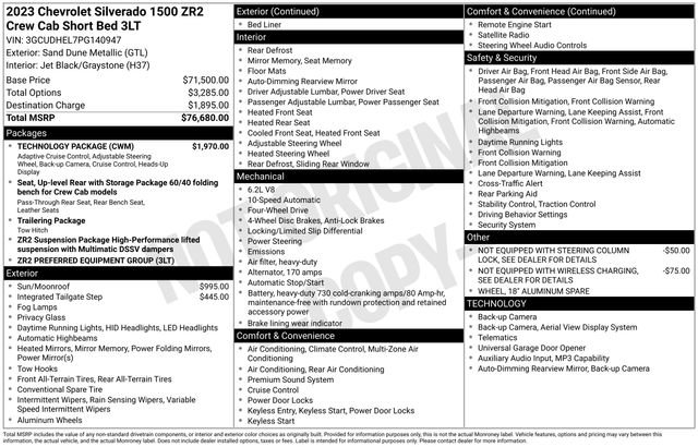 Used 2023 Chevrolet Silverado 1500 ZR2 w/ Technology Package image 5