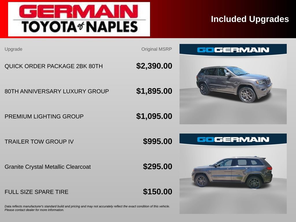 Used 2021 Jeep Grand Cherokee Limited w/ Quick Order Package 28K 80th AWD/4WD image 4