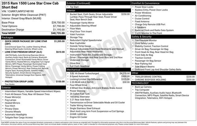 Used 2015 RAM 1500 Lone Star image 36