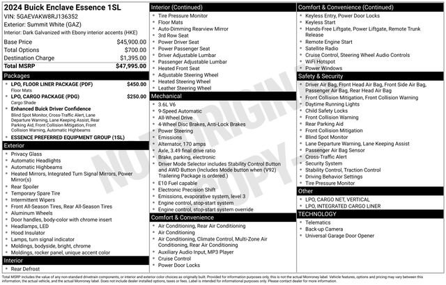 Certified 2024 Buick Enclave Essence w/ LPO, Floor Liner Package image 32
