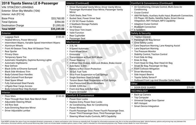 Used 2018 Toyota Sienna LE FWD image 4