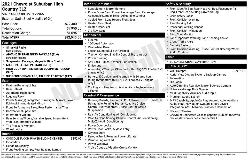 Used 2021 Chevrolet Suburban High Country RWD image 44