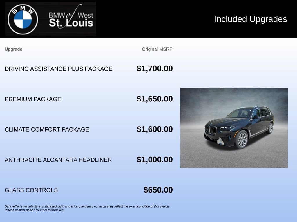 New 2027 BMW X7 xDrive40i AWD/4WD image 17