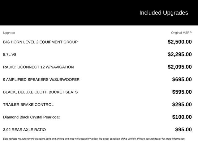 Used 2021 RAM 1500 Big Horn image 12