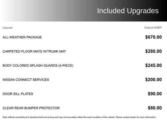 Used 2025 Nissan Sentra SV w/ All-Weather Package FWD image 1