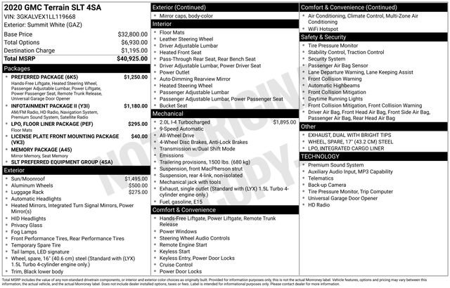 Used 2020 GMC Terrain SLT w/ Preferred Package AWD/4WD image 6