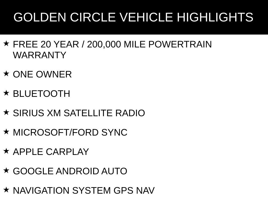 Used 2021 Ford EcoSport SE w/ SE Convenience Package video 2