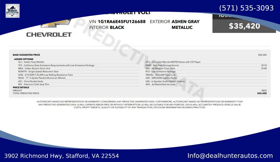 Used 2015 Chevrolet Volt