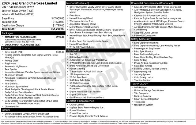 Used 2024 Jeep Grand Cherokee Limited w/ Trailer Tow Package AWD/4WD image 31