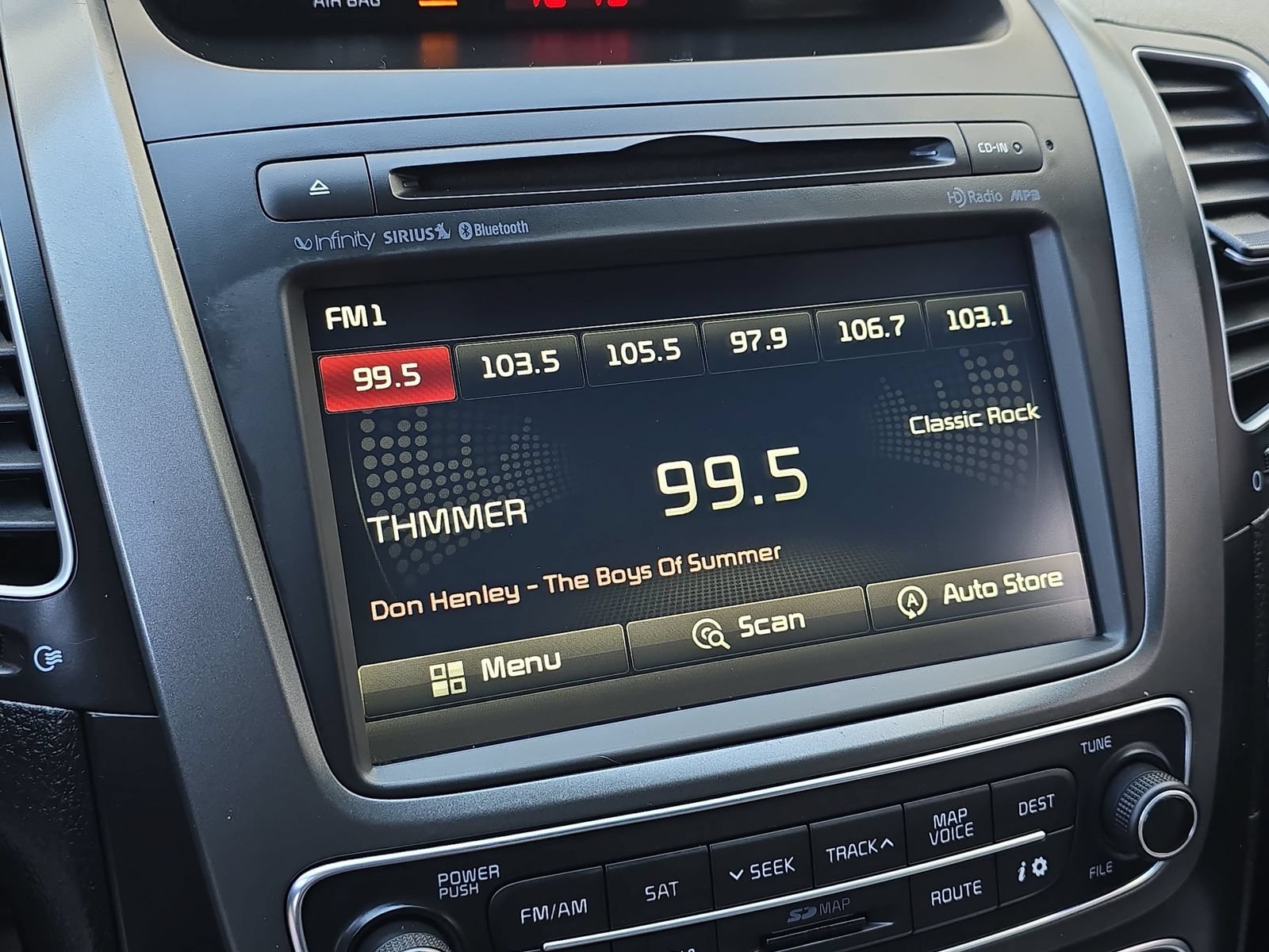 Used 2015 Kia Sorento SX AWD/4WD image 24