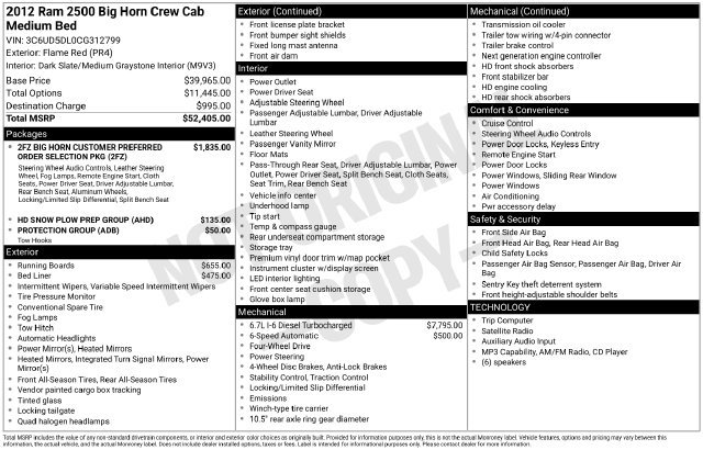 Used 2012 RAM 2500 Big Horn AWD/4WD image 17