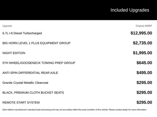 New 2026 RAM 2500 Big Horn image 3