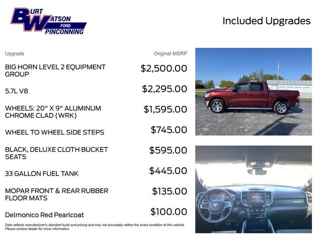 Used 2021 RAM 1500 Big Horn image 3