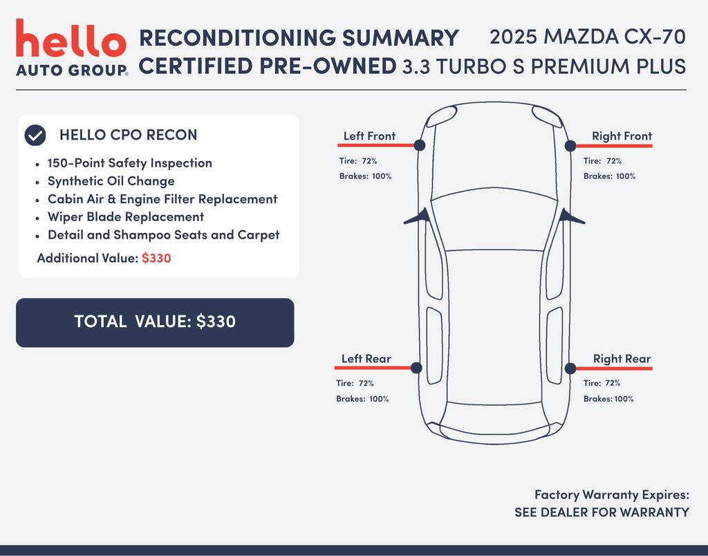 Certified 2025 MAZDA CX-70 3.3 Turbo S w/ Premium Plus image 3