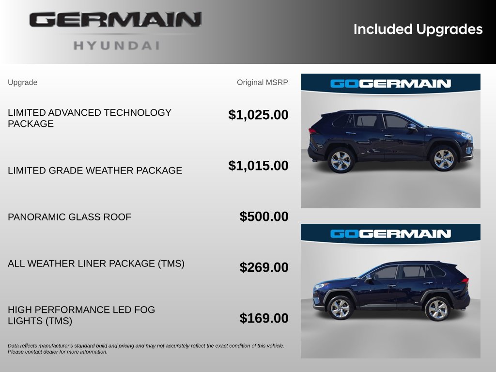 Used 2021 Toyota RAV4 Limited AWD/4WD image 35
