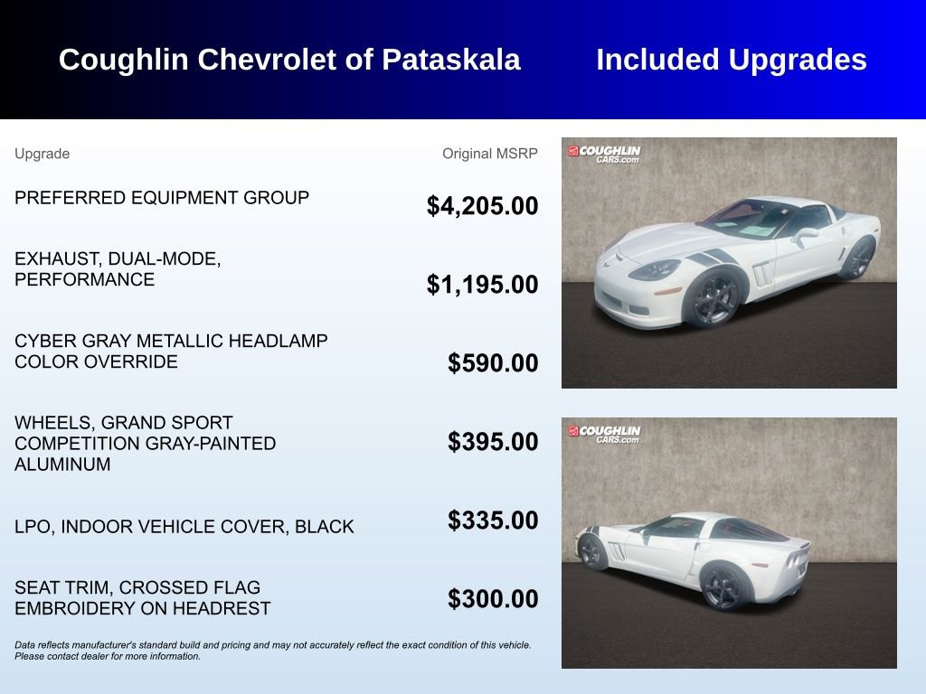 Used 2011 Chevrolet Corvette Grand Sport w/ Preferred Equipment Group RWD image 3