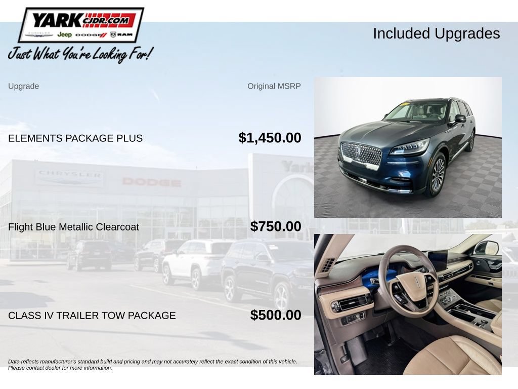 Used 2023 Lincoln Aviator Reserve w/ Elements Package Plus AWD/4WD image 5