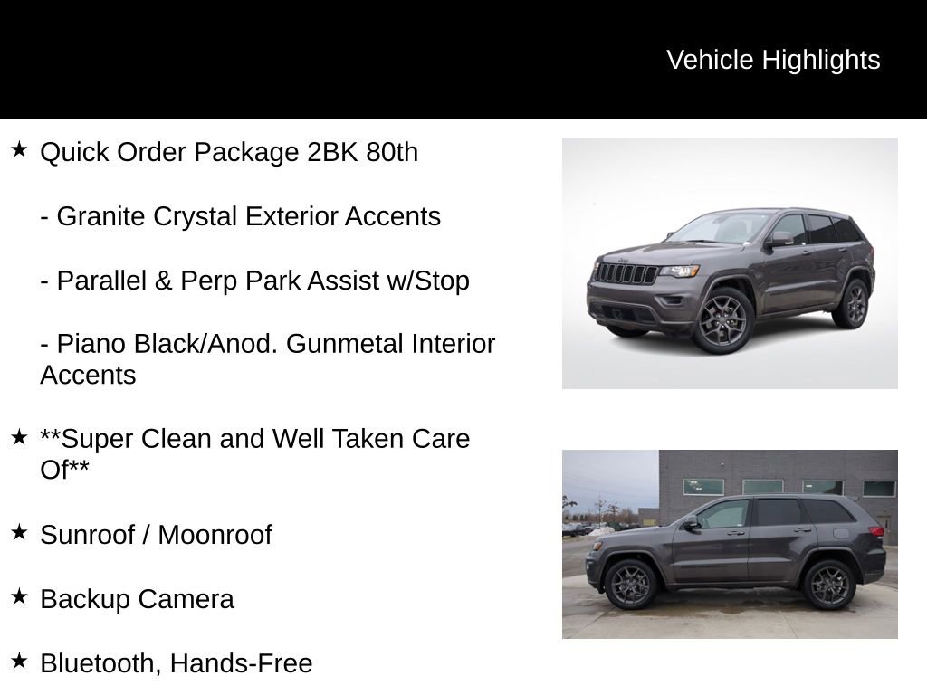 Used 2021 Jeep Grand Cherokee Limited w/ Quick Order Package 28K 80th image 21