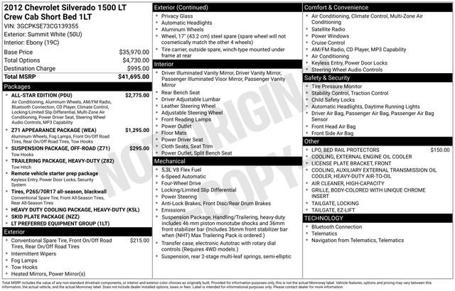 Used 2012 Chevrolet Silverado 1500 LT w/ All-Star Edition image 2