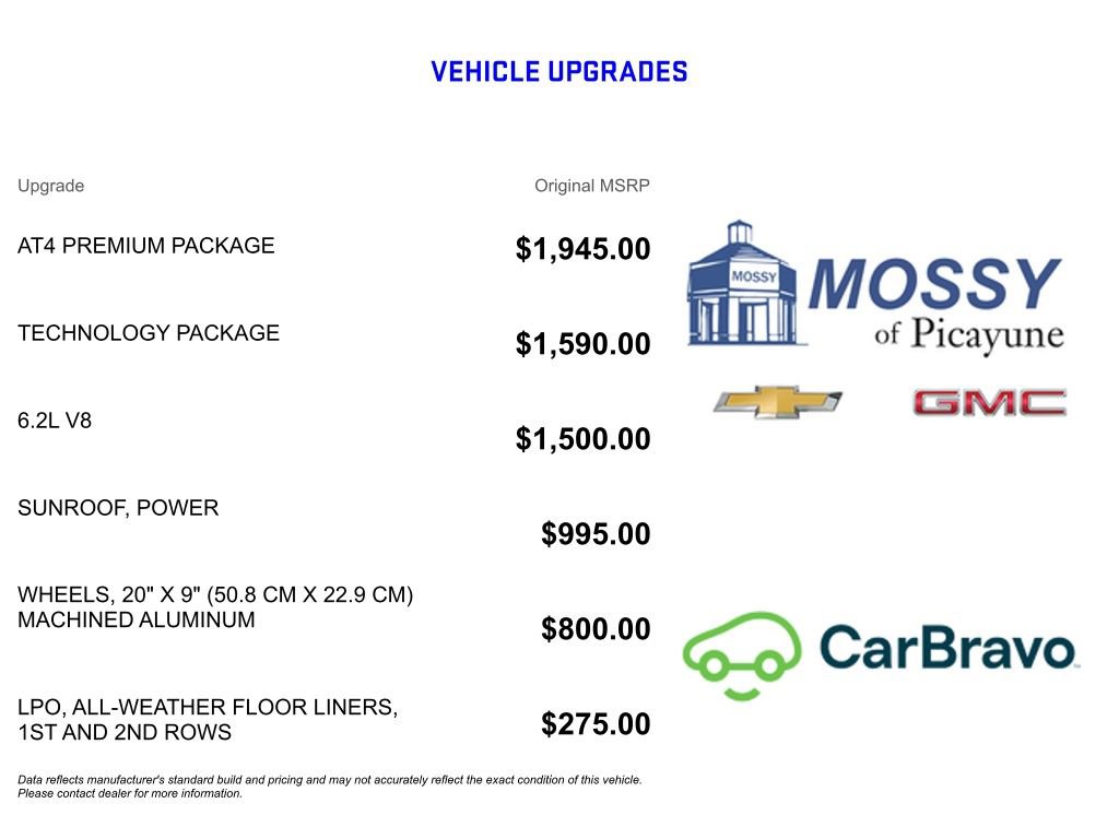 Certified 2023 GMC Sierra 1500 AT4 w/ AT4 Premium Package image 12
