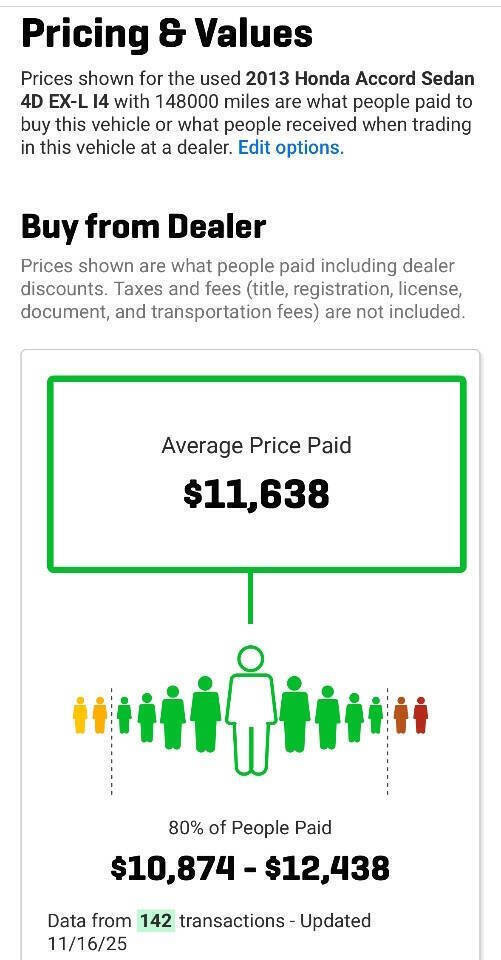 Used 2013 Honda Accord EX-L image 15